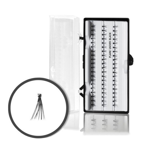 Prodlužování řas